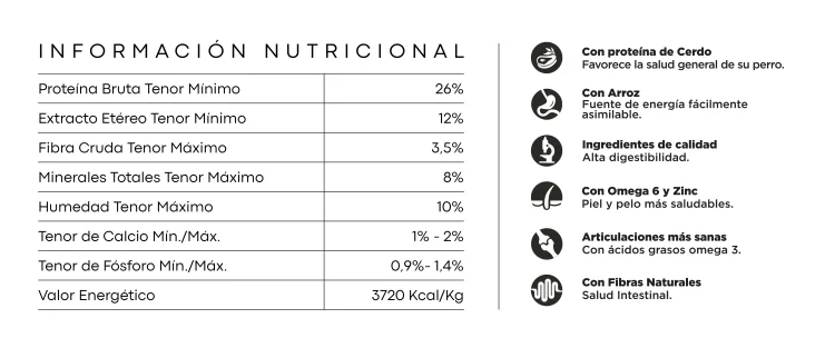 Foto de Upper Crock Cerdo y Arroz Perro Adulto