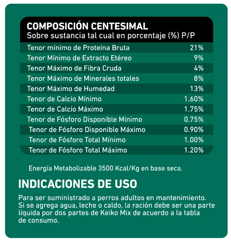 Foto de Keiko Mix Perros Adultos