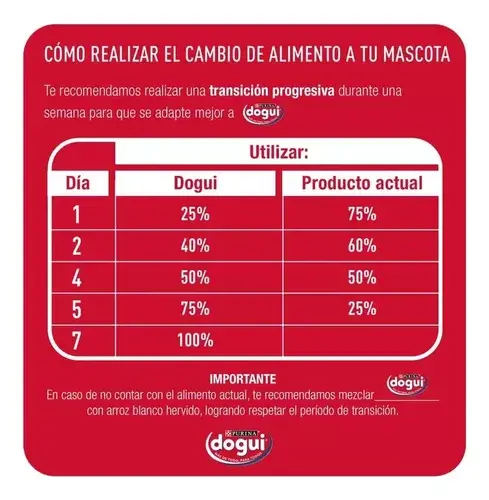 Foto de Dogui Perro Cachorro