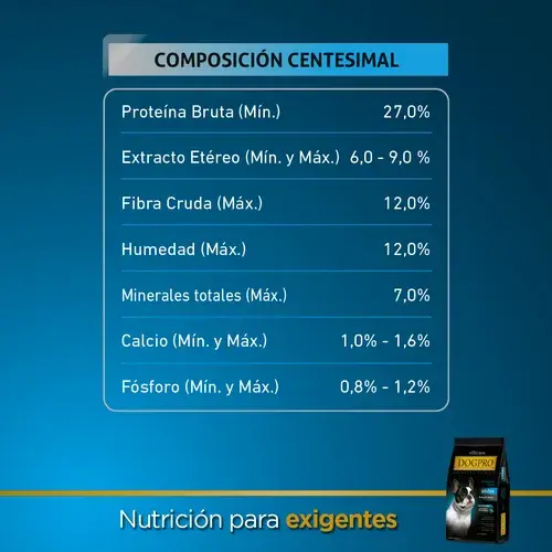 Foto de Dogpro Reduced Calories