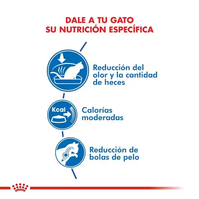 Foto de Royal Canin Indoor