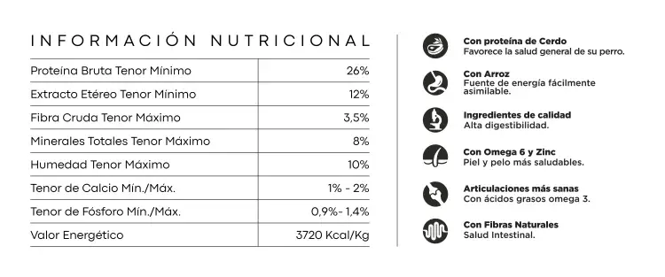 Foto de Upper Crock Cerdo y Arroz Perro Adulto