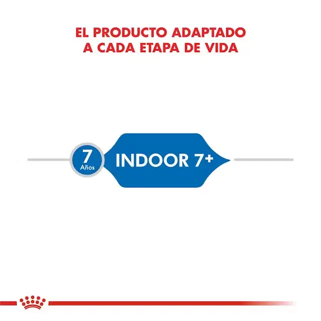 Foto de Royal Canin Indoor 7+