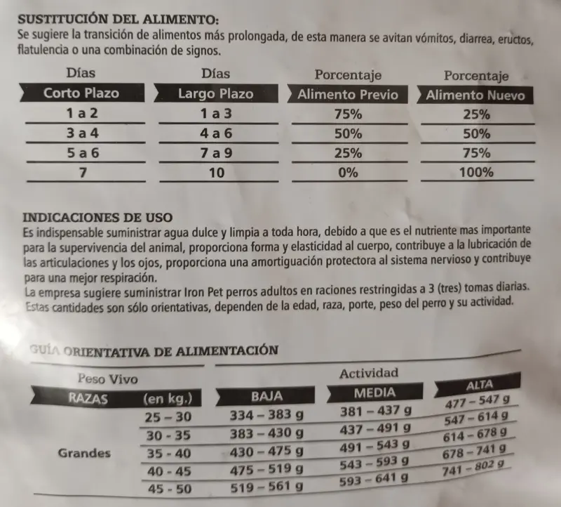 Foto de Iron Pet Adultos de Razas Medianas y Grandes