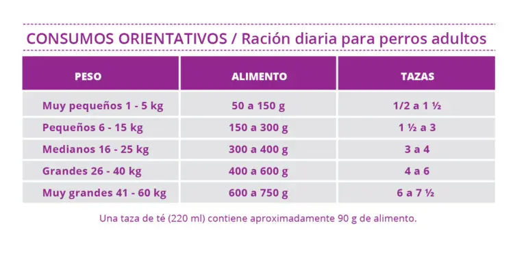 Foto de Tiernitos Selection Carne y Vegetales.