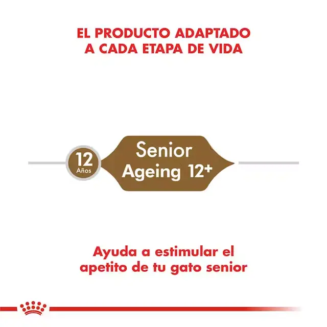 Foto de Royal Canin Ageing 12+