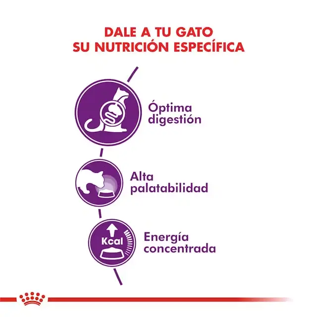 Foto de Royal Canin Sensible