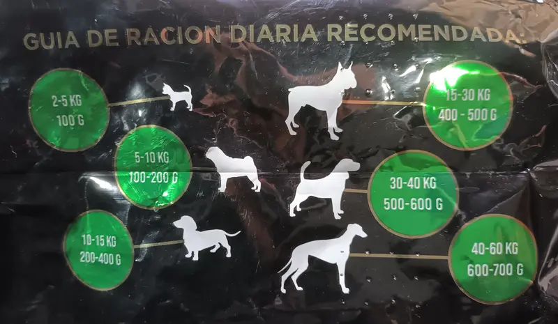 Foto de Pupy Food Cachorros