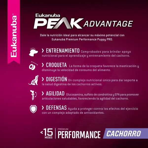 Foto de Eukanuba Premium Performance Puppy Pro