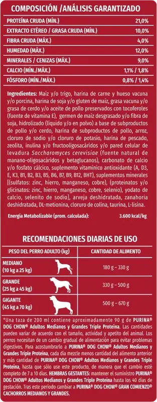 Foto de Dog Chow Perro Adulto