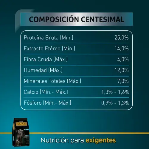 Foto de DogPro Perro Adulto