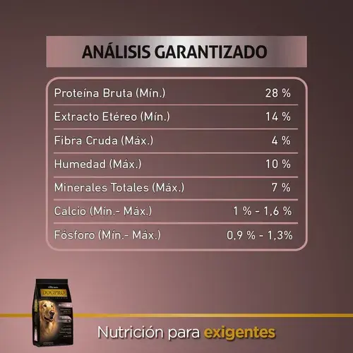 Foto de Dogpro Derma Care