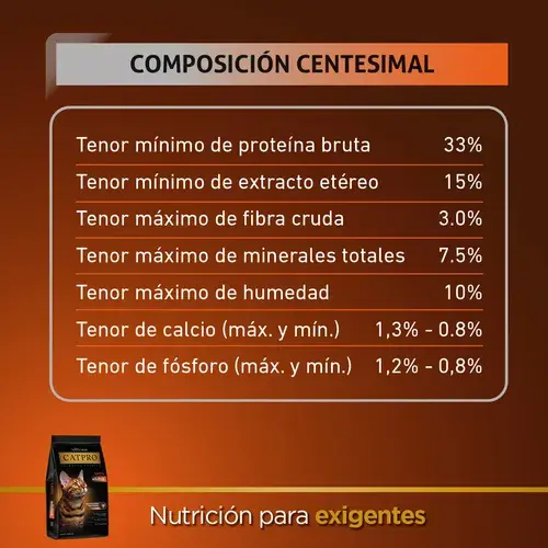 Foto de Catpro Adultos Ph Control