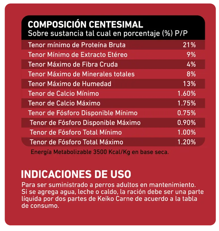 Foto de Keiko Perro Adulto de Raza Mediana y Grande