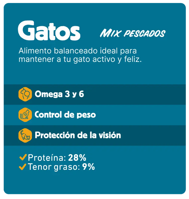 Foto de Keiko Gato Adulto Mix de Pescados