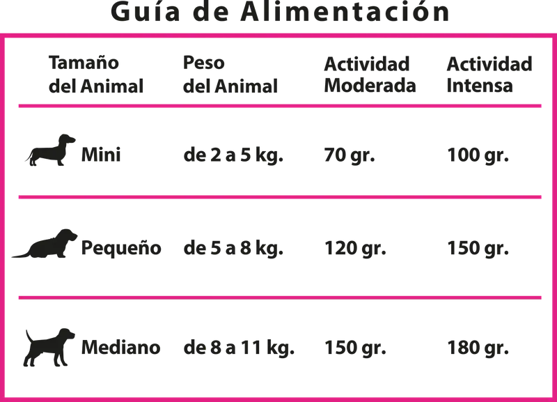 Foto de Total Khan Adulto de Raza Pequeña