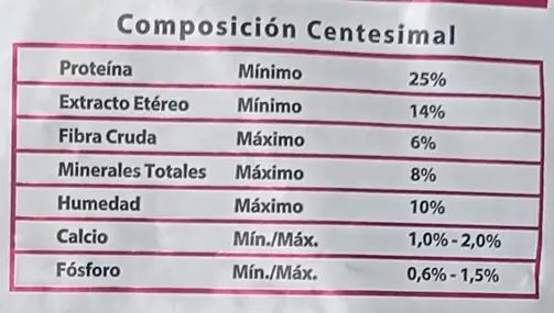 Foto de Total Khan Adulto de Raza Pequeña