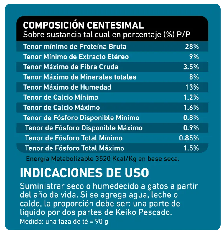 Foto de Keiko Gato Adulto Mix de Pescados