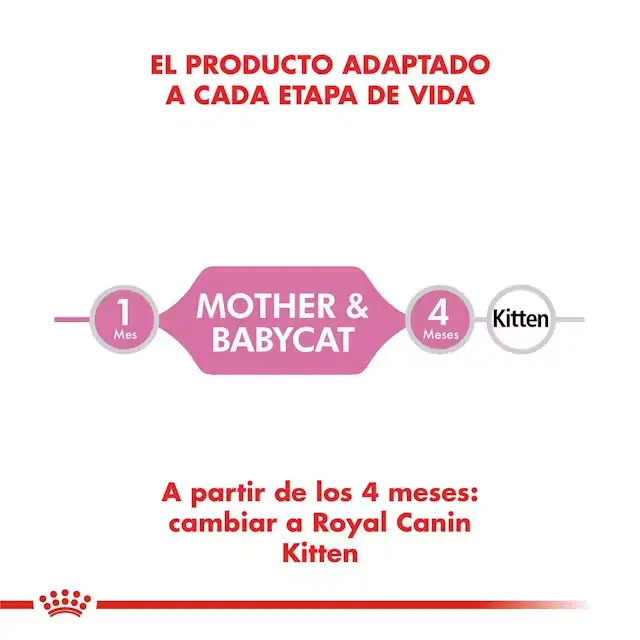 Foto de Royal Canin Mother & Babycat